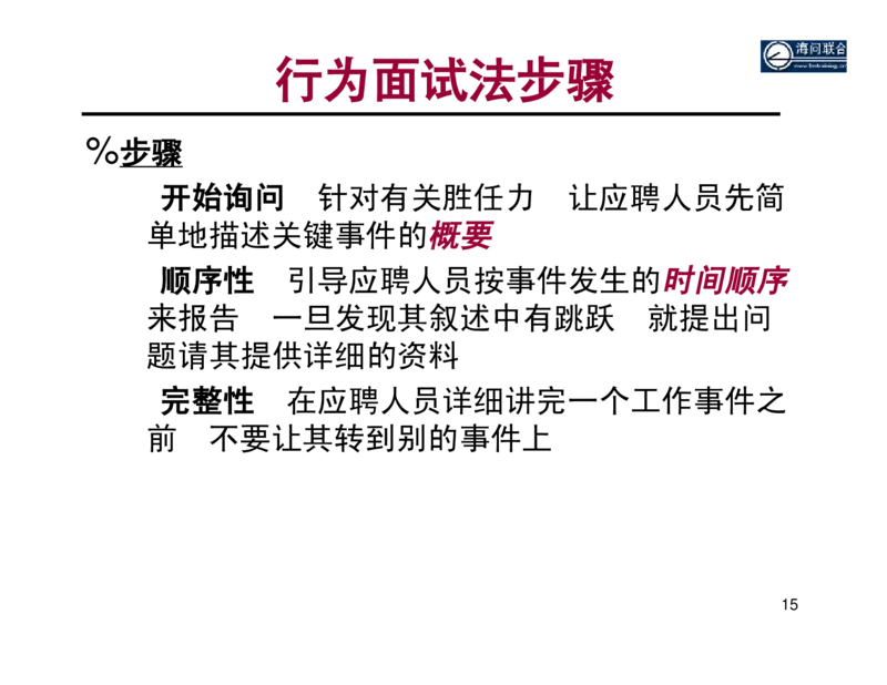 面试方法基于胜任力的行为面试法-31页_2025春招题库汇总_银行题库-1_银行全套上岸资料_500套面试话术_05面试话术实例_04面试方法