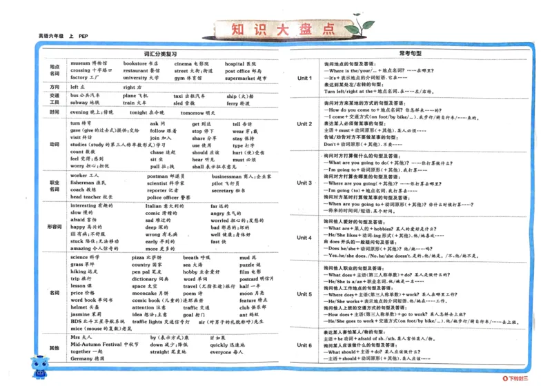 24秋《非常海淀单元测试AB卷》英语人教版6上_2024年人教版小学数学一二三四五六年级上册下册期中期末试a0747_小学全科《同步练习+精品试卷》打包下载（1-6年级单元月考期中期末试卷）