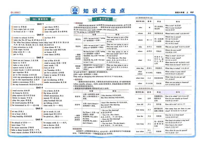 24秋《非常海淀单元测试AB卷》英语人教版6上_2024年人教版小学数学一二三四五六年级上册下册期中期末试a0747_小学全科《同步练习+精品试卷》打包下载（1-6年级单元月考期中期末试卷）