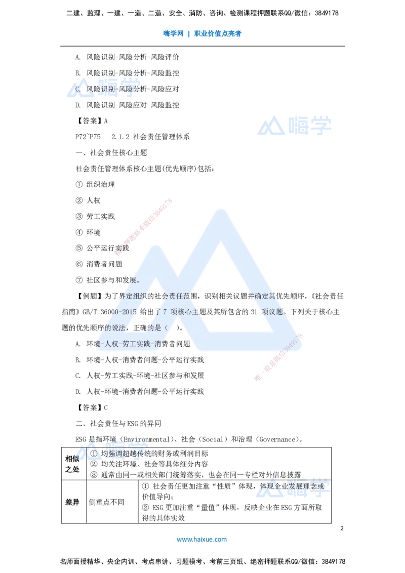 06.2025杨彬-考前拔分速成-第2章（2）2.2风险管理与社会责任管理体系_2026年一级建造师_2026年一建管理_2025年一建管理SVIP_04-冲刺串讲✿考点强化✿小灶集训_讲义