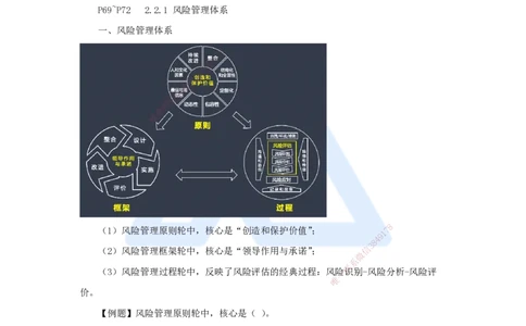 06.2025杨彬-考前拔分速成-第2章（2）2.2风险管理与社会责任管理体系_2026年一级建造师_2026年一建管理_2025年一建管理SVIP_04-冲刺串讲✿考点强化✿小灶集训_讲义