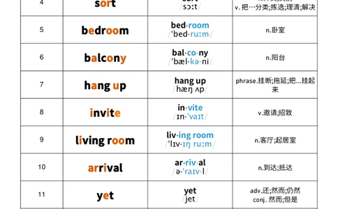 2025秋人教版八年级上册英语U2音节划分记忆单词默写_初中英语新版_最新人教版英语八年级上册_新版_初中英语8上新更新第三套可选择_10单词默写+字帖_单词表