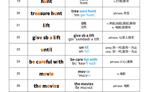 2025秋人教版八年级上册英语U2音节划分记忆单词默写_初中英语新版_最新人教版英语八年级上册_新版_初中英语8上新更新第三套可选择_10单词默写+字帖_单词表