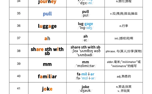 2025秋人教版八年级上册英语U2音节划分记忆单词默写_初中英语新版_最新人教版英语八年级上册_新版_初中英语8上新更新第三套可选择_10单词默写+字帖_单词表