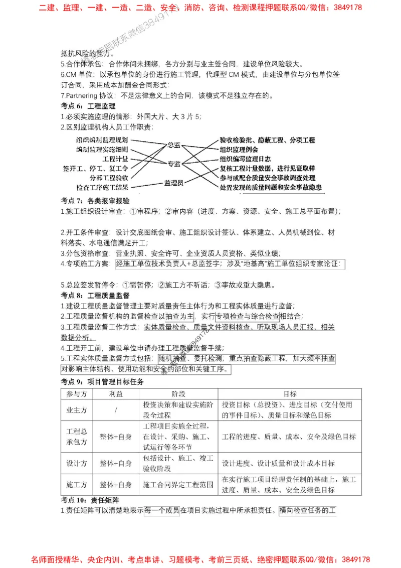 2025一建《管理》考前知识点汇总（全）_1_2026年一级建造师_2026年一建管理_2025年一建管理SVIP_05-考前密训✿央企特训✿机构普押_51-管理《考前知识点汇总》SMR