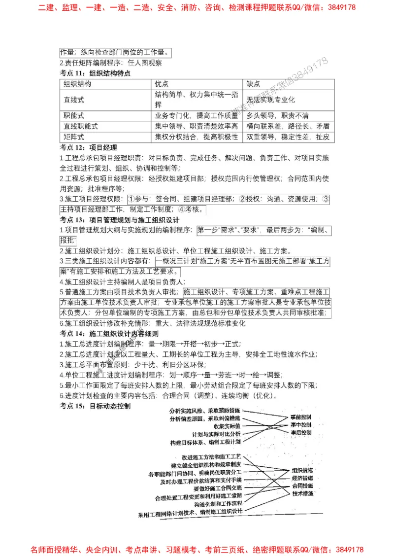 2025一建《管理》考前知识点汇总（全）_1_2026年一级建造师_2026年一建管理_2025年一建管理SVIP_05-考前密训✿央企特训✿机构普押_51-管理《考前知识点汇总》SMR