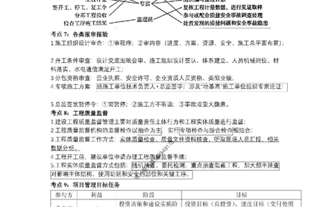 2025一建《管理》考前知识点汇总（全）_1_2026年一级建造师_2026年一建管理_2025年一建管理SVIP_05-考前密训✿央企特训✿机构普押_51-管理《考前知识点汇总》SMR