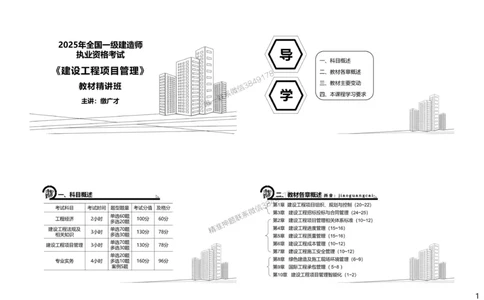 2025一建《管理》导学_2026年一级建造师_2026年一建管理_2025年一建管理SVIP_02-基础精讲✿高端面授✿深度强化_20-管理《教材精讲班》缴广才SMR推荐