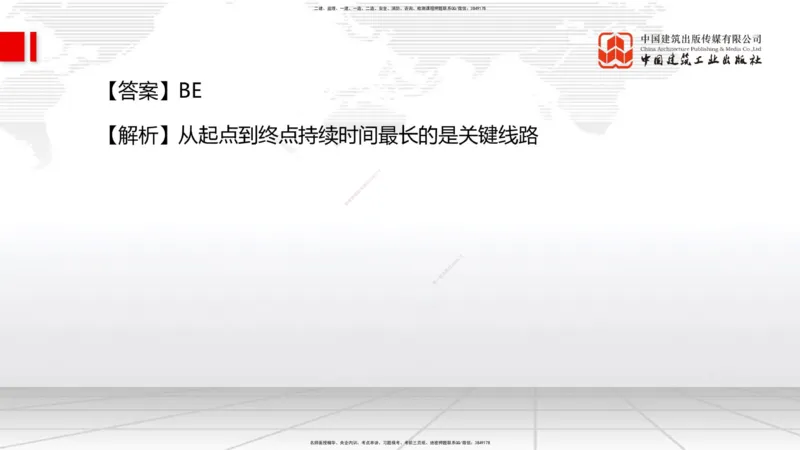 2025一建《管理》考前小灶直播课卷二（下）_2026年一级建造师_2026年一建管理_2025年一建管理SVIP_04-冲刺串讲✿考点强化✿小灶集训_48-管理《考前小灶直播》鲁力JGS_讲义