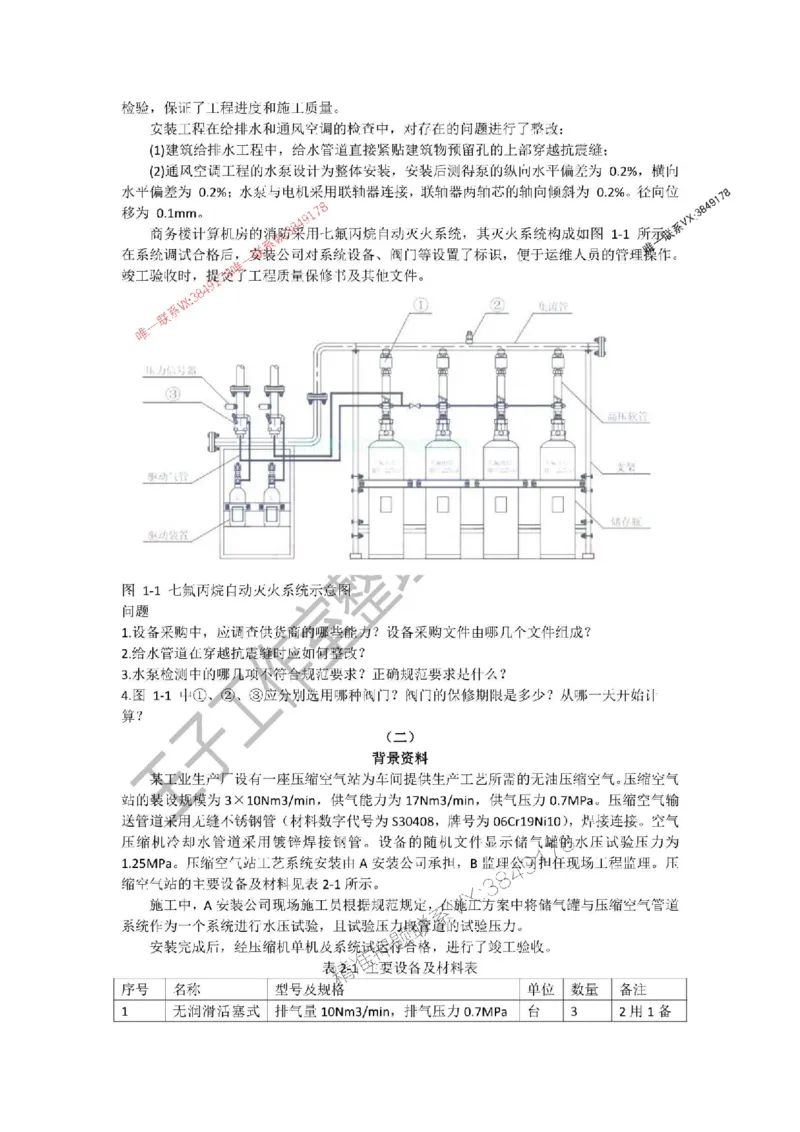 2025年一建《机电管理》三套针对性模考试卷（严禁外传！）_2026年一级建造师_2026年一建机电_2025年一建机电SVIP_05-考前密训✿央企特训✿机构普押_46-机电《三套针对性试卷》SMR