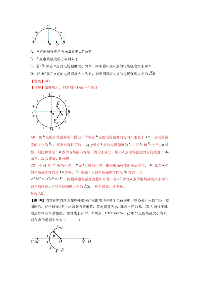 专题20电场力的性质（解析版）_2025高中物理模型方法技巧高三复习专题练习讲义_新版高考物理模型与方法