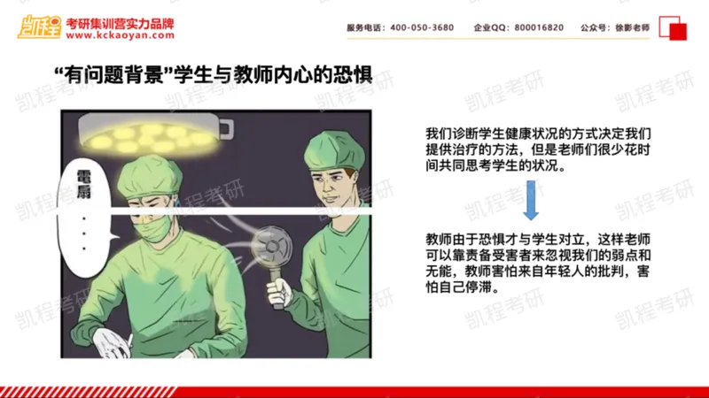 第17讲：《教学勇气》_26考研复试_复试网课（最新版，含机构讲义）_04.2026教育类复试课程_01.复试指导讲义_01名著导读课件