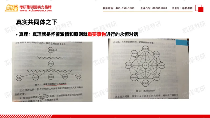 第17讲：《教学勇气》_26考研复试_复试网课（最新版，含机构讲义）_04.2026教育类复试课程_01.复试指导讲义_01名著导读课件