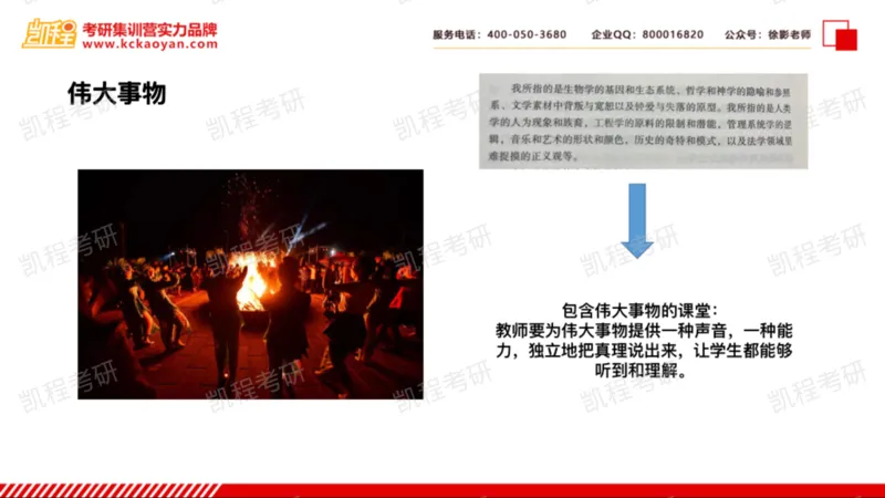 第17讲：《教学勇气》_26考研复试_复试网课（最新版，含机构讲义）_04.2026教育类复试课程_01.复试指导讲义_01名著导读课件