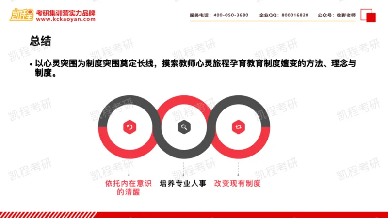 第17讲：《教学勇气》_26考研复试_复试网课（最新版，含机构讲义）_04.2026教育类复试课程_01.复试指导讲义_01名著导读课件