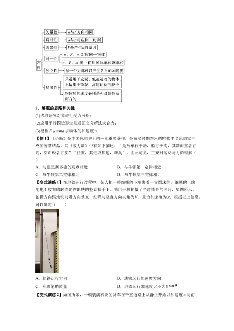 专题05牛顿运动定律的基本应用（原卷版）_2025高中物理模型方法技巧高三复习专题练习讲义_新版高考物理模型与方法