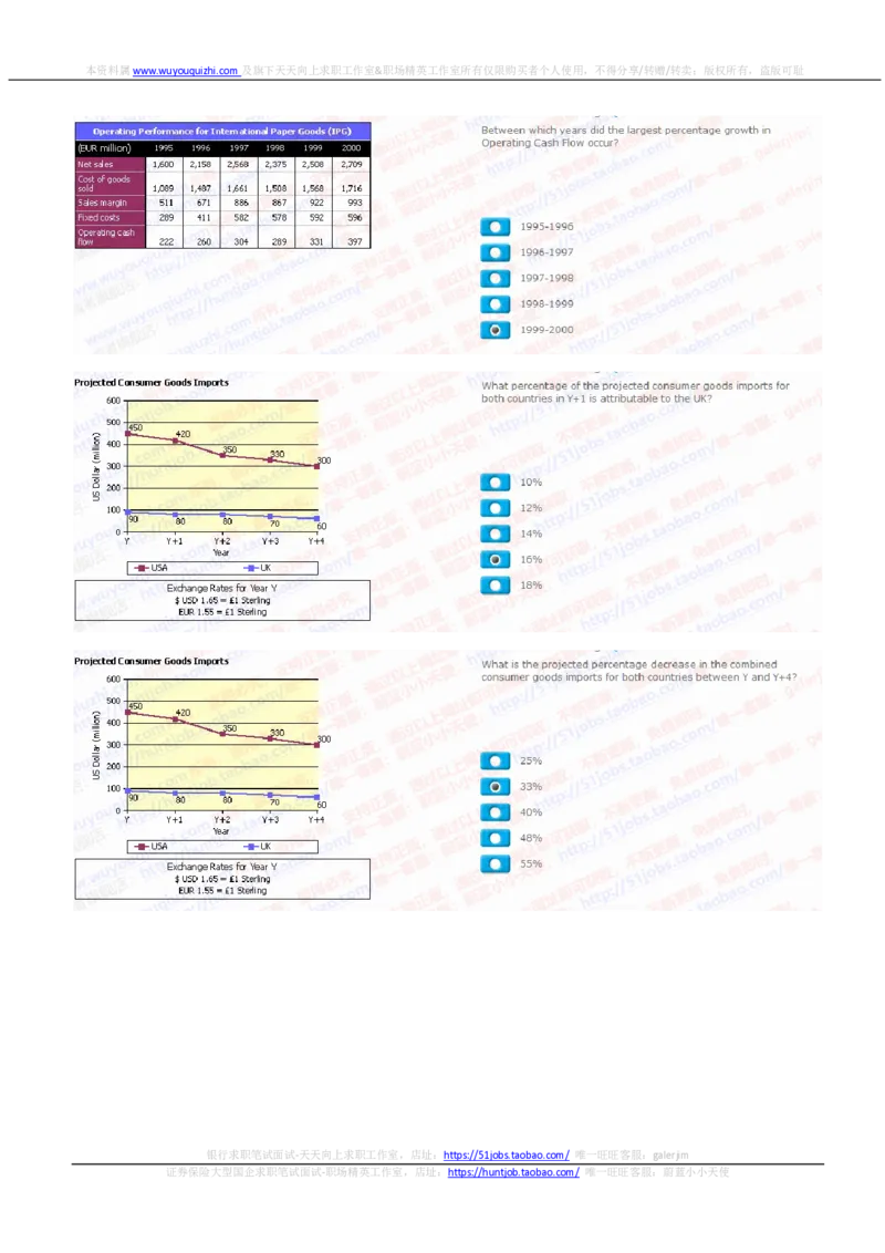 花旗银行2020招聘在线笔试完整真题及答案20191203_2025春招题库汇总_外资银行题库_23花旗_2020年历次OT真题及答案