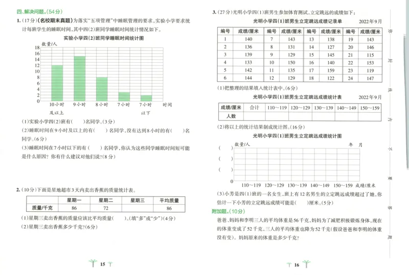 25秋《学霸冲A卷》4年级上册数学苏教版_25秋《小学学霸冲A卷》数学苏教版1456