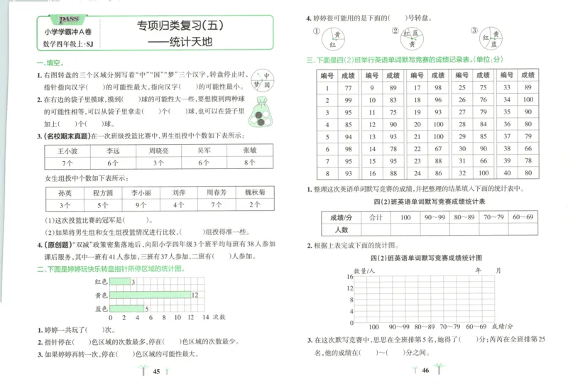 25秋《学霸冲A卷》4年级上册数学苏教版_25秋《小学学霸冲A卷》数学苏教版1456