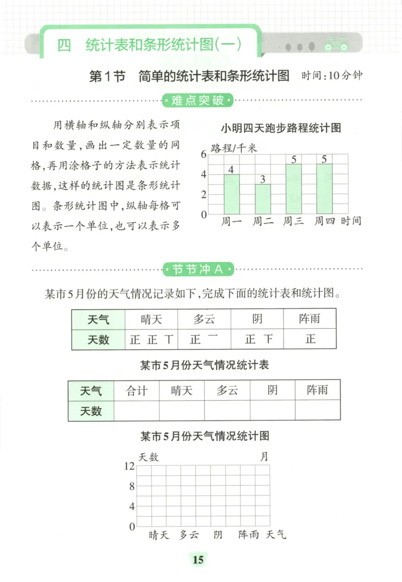 25秋《学霸冲A卷》4年级上册数学苏教版_25秋《小学学霸冲A卷》数学苏教版1456