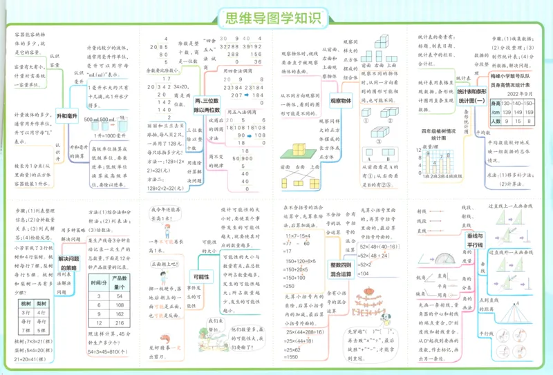 25秋《学霸冲A卷》4年级上册数学苏教版_25秋《小学学霸冲A卷》数学苏教版1456