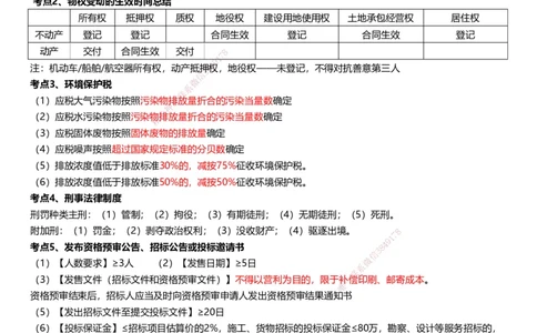 233-法规-考前终极3页纸_2026年一建法规_2025年一建法规SVIP_05-考前密训✿央企特训✿机构普押_52-法规《考前终极3页纸》233