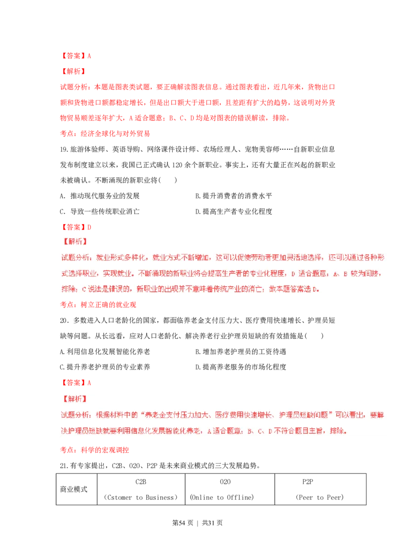 2015年高考政治试卷（上海）（解析）_政治历年高考真题_新&middot;PDF版2008-2025&middot;高考政治真题_政治（按试卷类型分类）2008-2025_自主命题卷&middot;政治（2008-2025）_上海自主命题&middot;政治（2008-2017）