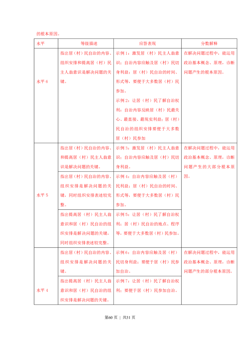 2015年高考政治试卷（上海）（解析）_政治历年高考真题_新&middot;PDF版2008-2025&middot;高考政治真题_政治（按试卷类型分类）2008-2025_自主命题卷&middot;政治（2008-2025）_上海自主命题&middot;政治（2008-2017）