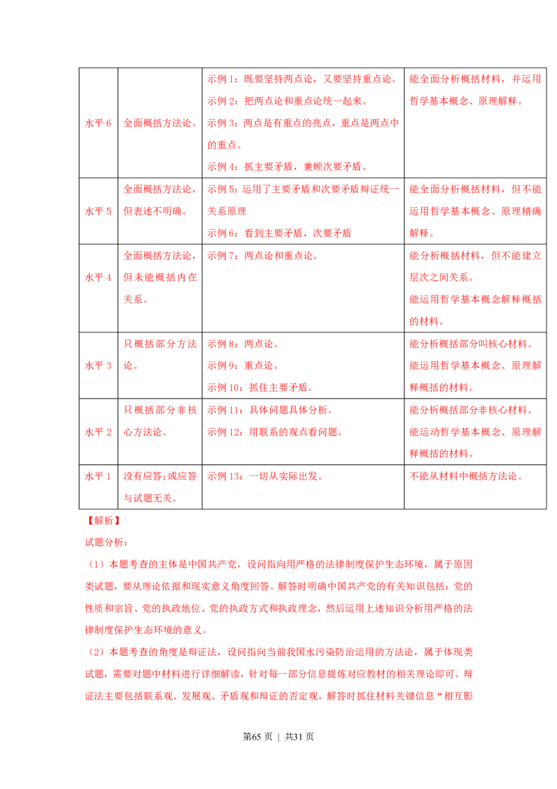 2015年高考政治试卷（上海）（解析）_政治历年高考真题_新&middot;PDF版2008-2025&middot;高考政治真题_政治（按试卷类型分类）2008-2025_自主命题卷&middot;政治（2008-2025）_上海自主命题&middot;政治（2008-2017）