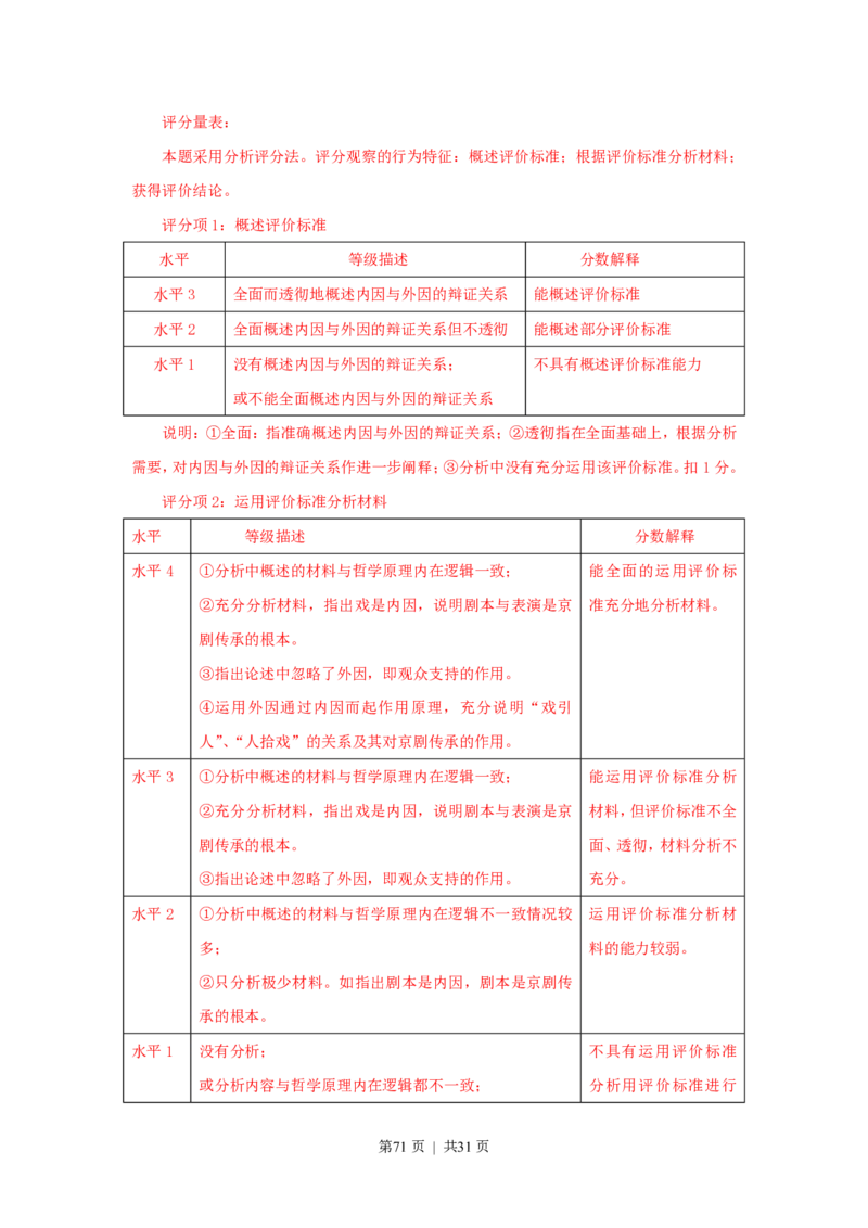 2015年高考政治试卷（上海）（解析）_政治历年高考真题_新&middot;PDF版2008-2025&middot;高考政治真题_政治（按试卷类型分类）2008-2025_自主命题卷&middot;政治（2008-2025）_上海自主命题&middot;政治（2008-2017）