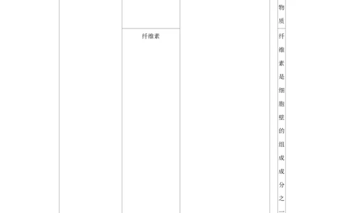 2017年高考生物试卷（江苏）（解析卷）_生物历年高考真题_新&middot;PDF版2008-2025&middot;高考生物真题_生物（按年份分类）2008-2025_2017&middot;高考生物真题