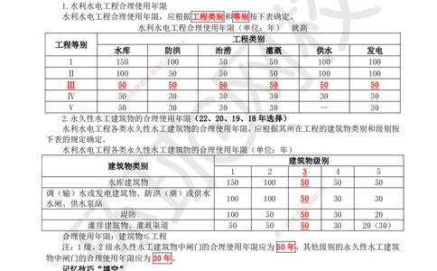 07.第7讲-12合理使用年限及耐久性_2026年一级建造师_2026年一建水利_2025年一建水利SVIP_02-基础精讲✿高端面授✿深度强化_18-水利《考点精讲班》赵珊珊、刘二林HQ_赵珊珊