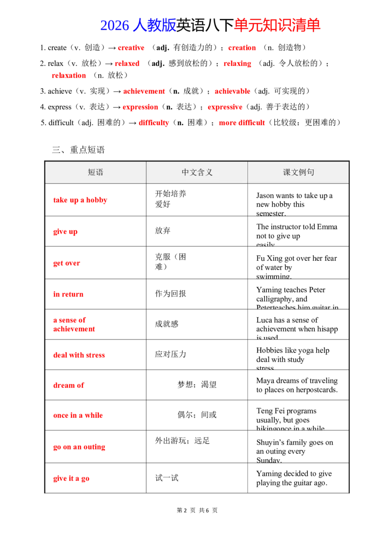 2026春人教版英语八下单元知识清单Unit1_初中英语新版_最新人教版英语八年级下册_2026春新人教版八下（更新中）_19知识清单U1-U6