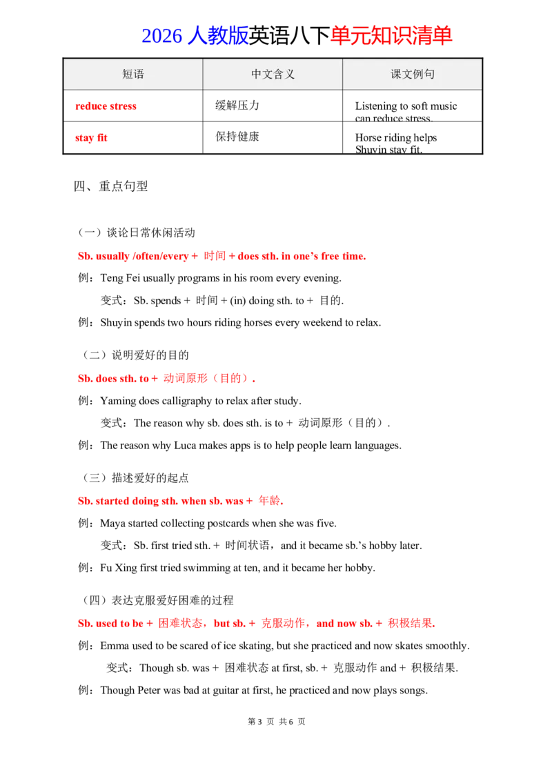 2026春人教版英语八下单元知识清单Unit1_初中英语新版_最新人教版英语八年级下册_2026春新人教版八下（更新中）_19知识清单U1-U6