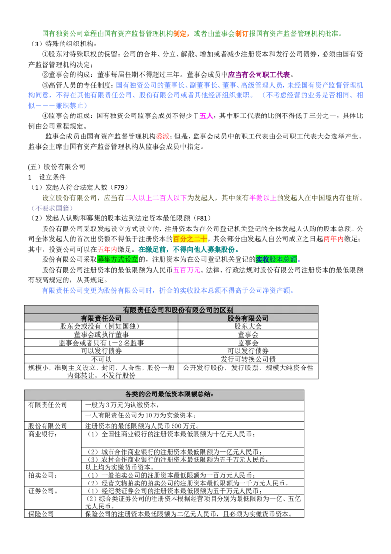 重中之重之一中国dianxin2020年招聘笔试应试讲义宝典_2025春招题库汇总_通信运营商_集合_移动联通电信_移动+电信+联通_2020中国电信笔试系统复习资料