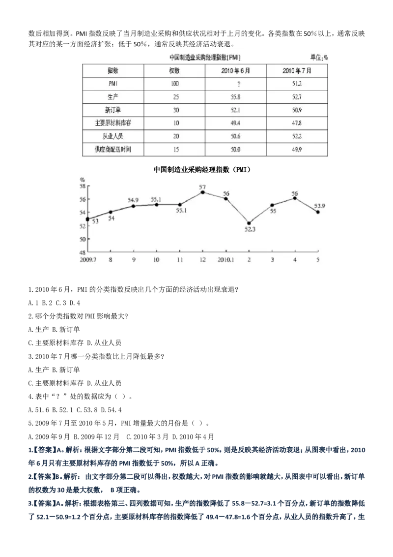 重中之重之一中国dianxin2020年招聘笔试应试讲义宝典_2025春招题库汇总_通信运营商_集合_移动联通电信_移动+电信+联通_2020中国电信笔试系统复习资料