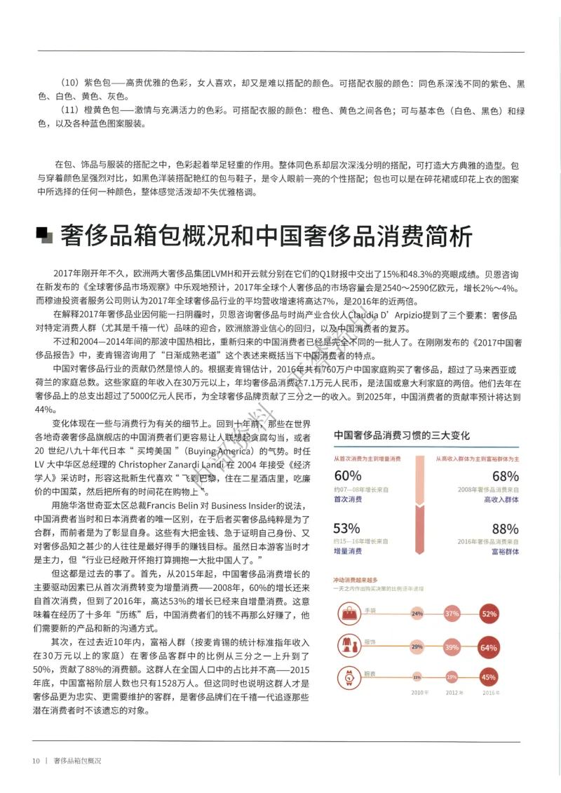 箱包1-80_X017-奢侈品鉴定教程最新合集_4、奢侈品包包鉴定全套课程+资料_箱包鉴定资料