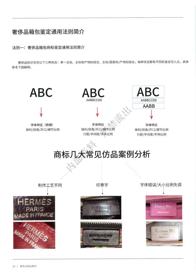 箱包1-80_X017-奢侈品鉴定教程最新合集_4、奢侈品包包鉴定全套课程+资料_箱包鉴定资料