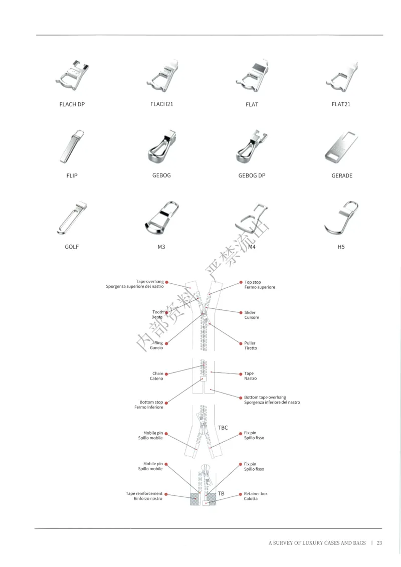 箱包1-80_X017-奢侈品鉴定教程最新合集_4、奢侈品包包鉴定全套课程+资料_箱包鉴定资料
