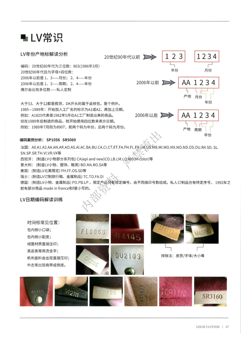箱包1-80_X017-奢侈品鉴定教程最新合集_4、奢侈品包包鉴定全套课程+资料_箱包鉴定资料