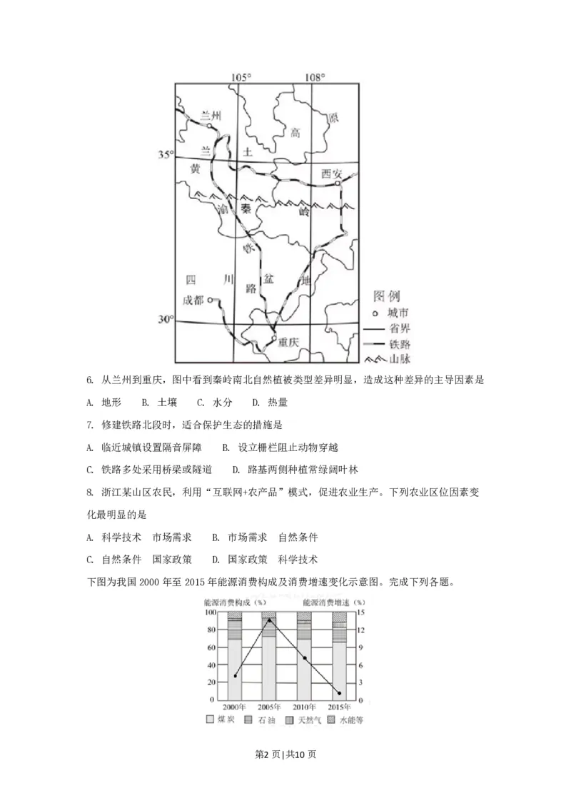 2017年高考地理试卷（浙江）（11月）（空白卷）_地理历年高考真题_新&middot;PDF版2008-2025&middot;高考地理真题_地理（按年份分类）2008-2025_2017&middot;地理高考真题