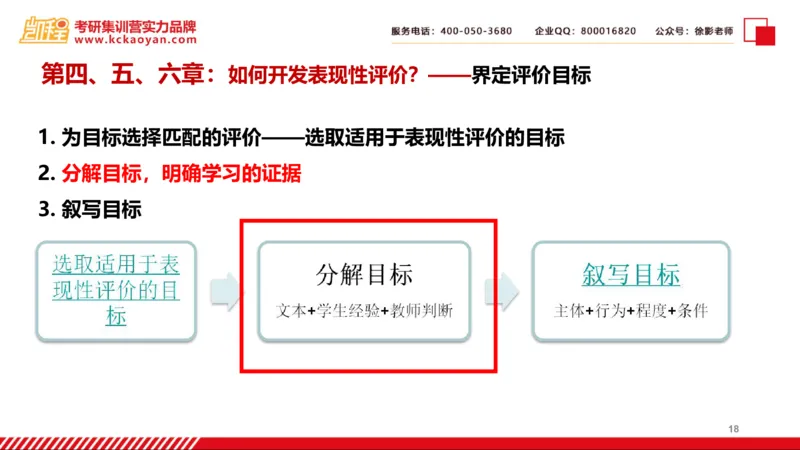 第7讲：《中小学表现性评价的理论与技术》_26考研复试_复试网课（最新版，含机构讲义）_04.2026教育类复试课程_01.复试指导讲义_01名著导读课件