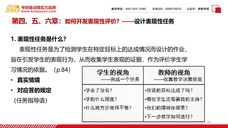 第7讲：《中小学表现性评价的理论与技术》_26考研复试_复试网课（最新版，含机构讲义）_04.2026教育类复试课程_01.复试指导讲义_01名著导读课件