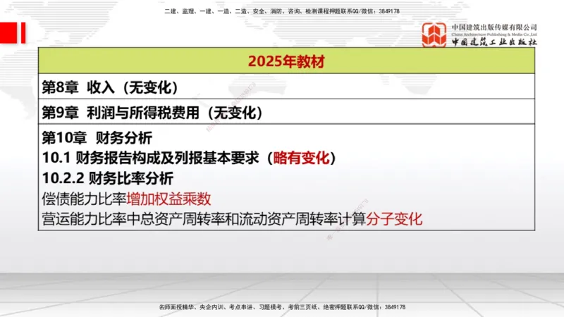 01.06一建《经济》新教材变动解析课（第1轮）_2026年一级建造师_2026年一建经济_2025年一建经济SVIP_02-基础精讲✿高端面授✿深度强化_02-经济《前期全套课》张莹波JGS_讲义