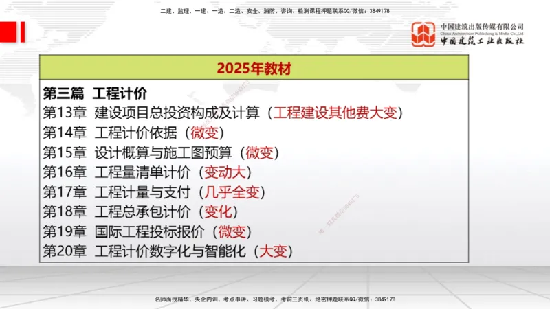 01.06一建《经济》新教材变动解析课（第1轮）_2026年一级建造师_2026年一建经济_2025年一建经济SVIP_02-基础精讲✿高端面授✿深度强化_02-经济《前期全套课》张莹波JGS_讲义