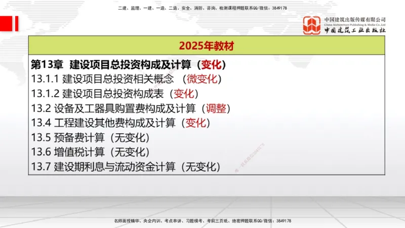 01.06一建《经济》新教材变动解析课（第1轮）_2026年一级建造师_2026年一建经济_2025年一建经济SVIP_02-基础精讲✿高端面授✿深度强化_02-经济《前期全套课》张莹波JGS_讲义