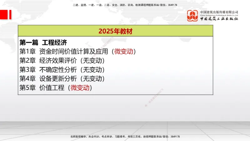 01.06一建《经济》新教材变动解析课（第1轮）_2026年一级建造师_2026年一建经济_2025年一建经济SVIP_02-基础精讲✿高端面授✿深度强化_02-经济《前期全套课》张莹波JGS_讲义