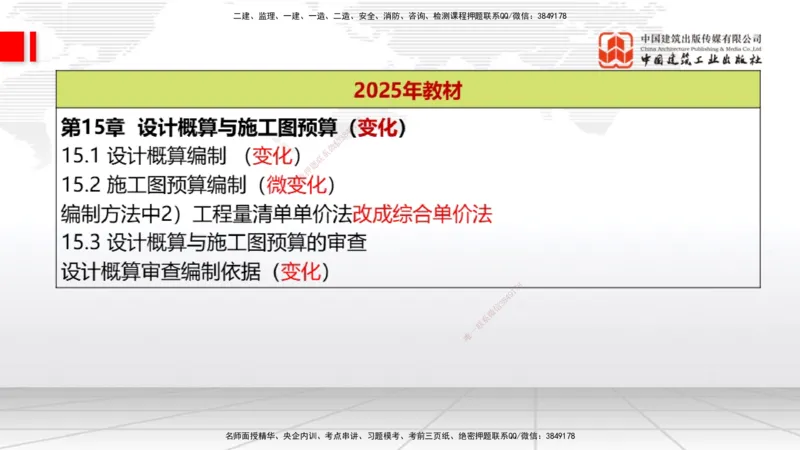 01.06一建《经济》新教材变动解析课（第1轮）_2026年一级建造师_2026年一建经济_2025年一建经济SVIP_02-基础精讲✿高端面授✿深度强化_02-经济《前期全套课》张莹波JGS_讲义