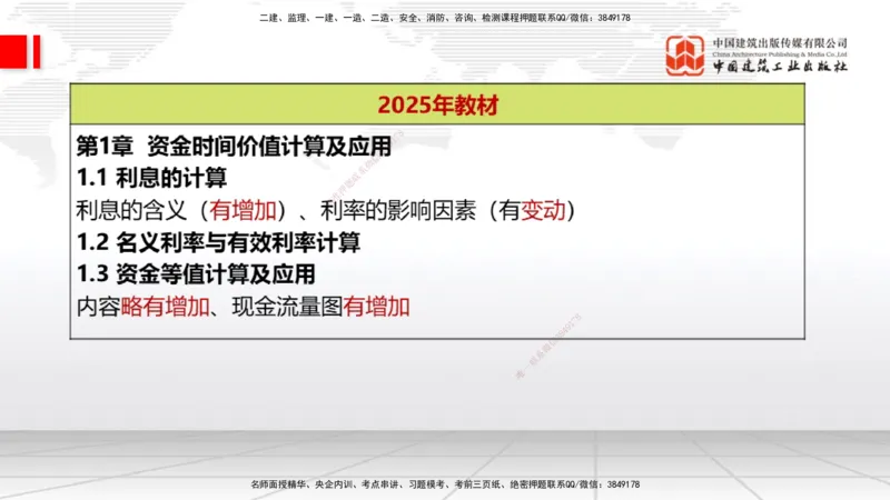 01.06一建《经济》新教材变动解析课（第1轮）_2026年一级建造师_2026年一建经济_2025年一建经济SVIP_02-基础精讲✿高端面授✿深度强化_02-经济《前期全套课》张莹波JGS_讲义