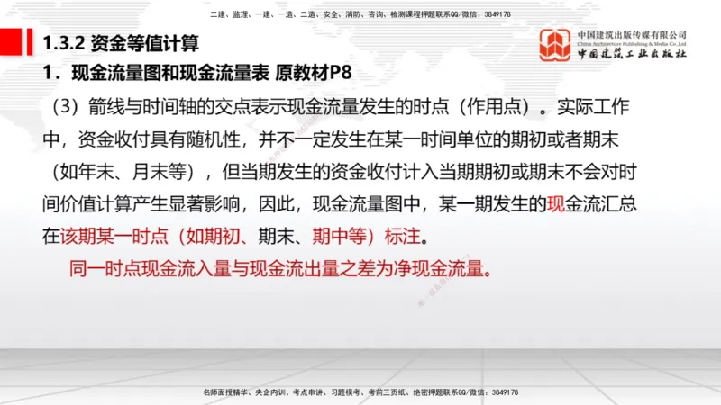 01.06一建《经济》新教材变动解析课（第1轮）_2026年一级建造师_2026年一建经济_2025年一建经济SVIP_02-基础精讲✿高端面授✿深度强化_02-经济《前期全套课》张莹波JGS_讲义